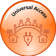 Universal Access sml